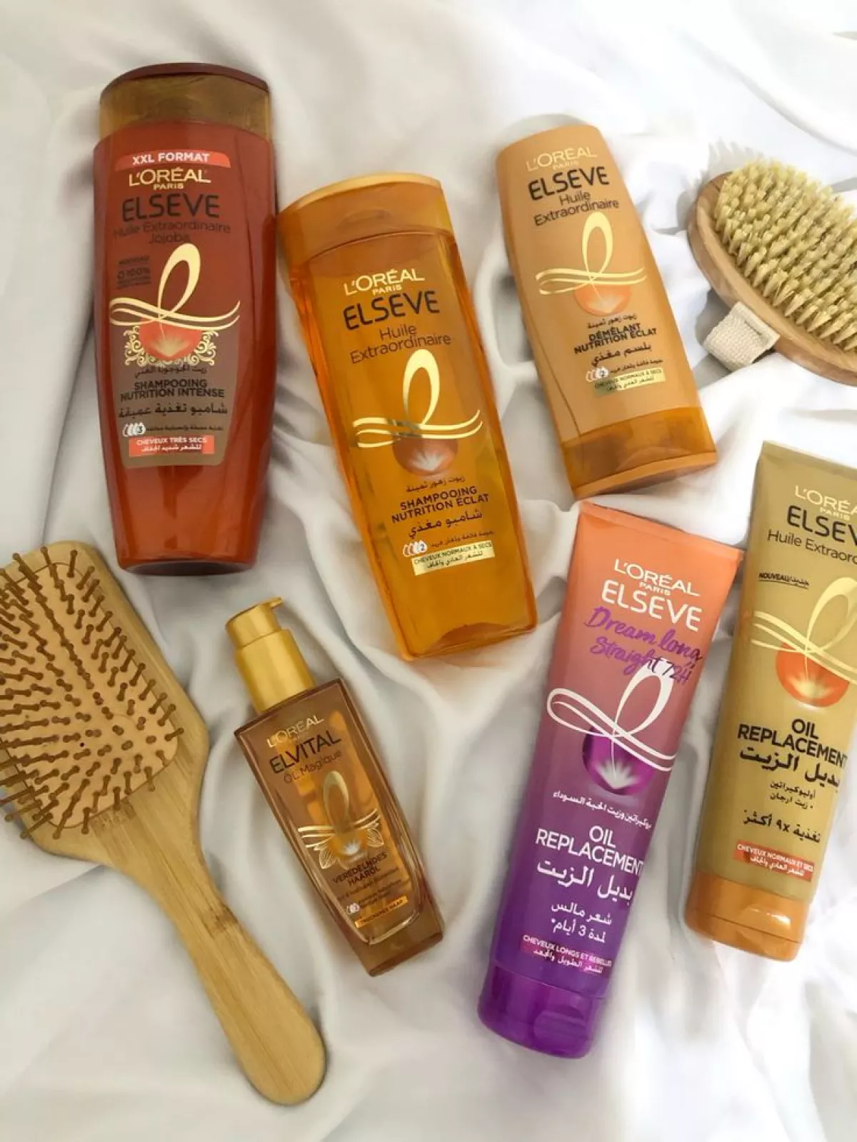 العنايه بالشعر